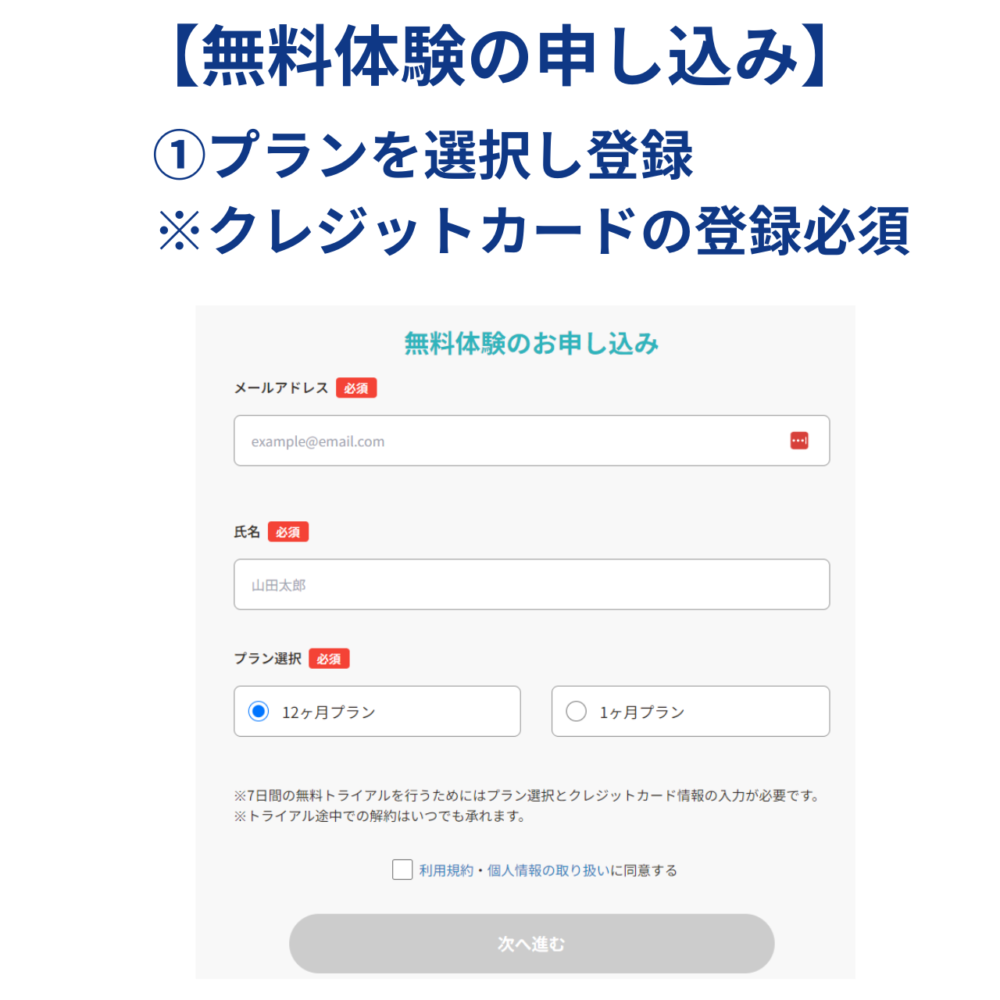 スピフルの無料体験申し込み方法