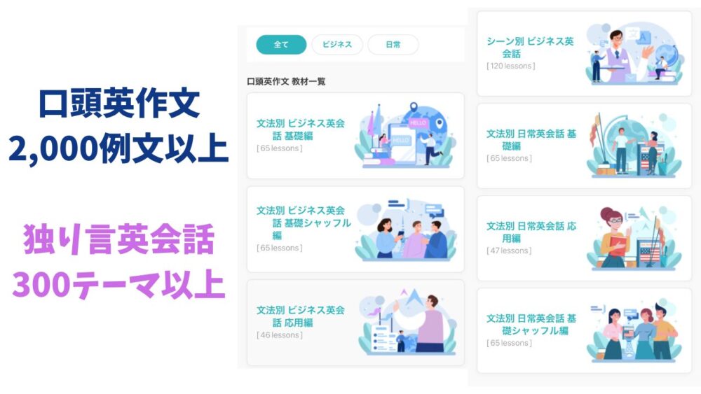 スピフルは豊富なテーマと実践的な例文が学べる